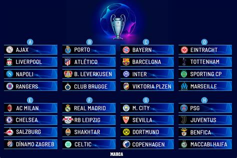 2022/23 Champions League: full schedule and .